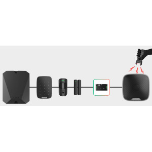 Ajax LineProtect PCB Superior Fibra