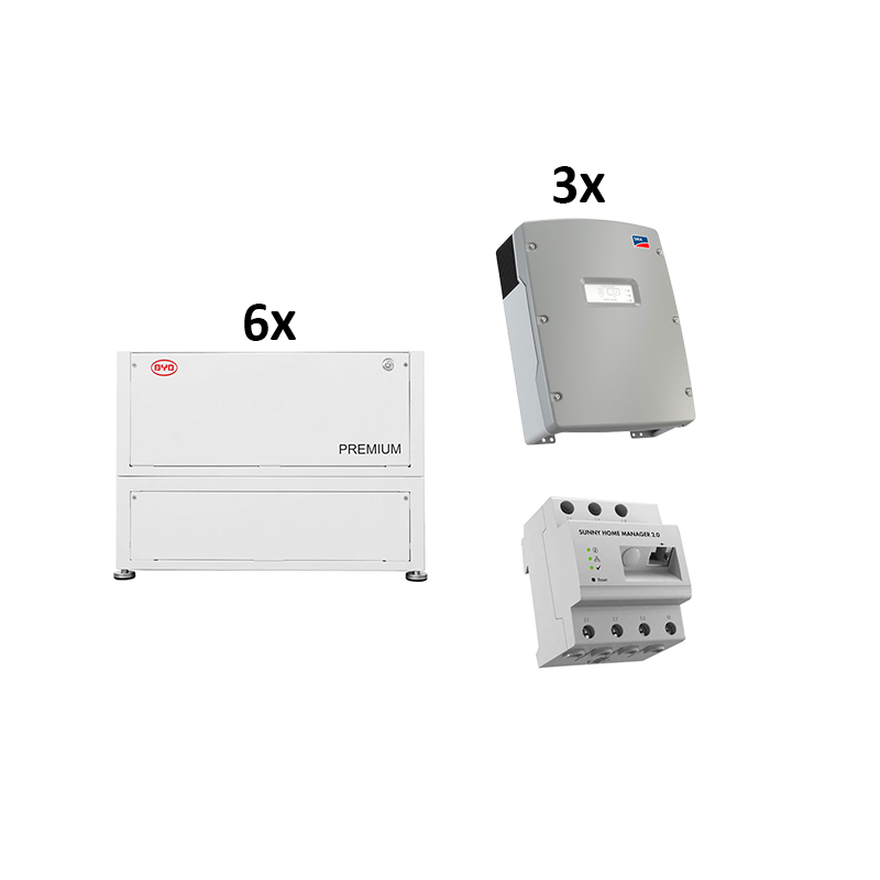 B-BOX LVL 2021 15,4 (6 pcs./92,16 kWh) + 3x SI 8.0