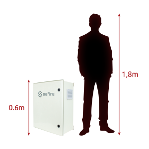 SF-BOX0812V-UPS-IP55