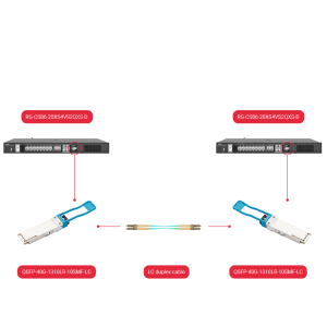 QSFP-40G-1310LR-10SMF-LC