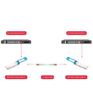 QSFP-40G-1310LR-2SMF-LC