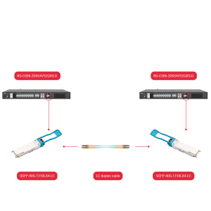 QSFP-40G-1310LX4-LC