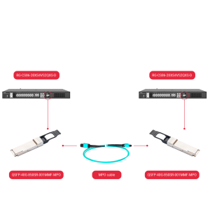 QSFP-40G-850SR-001MMF-MPO