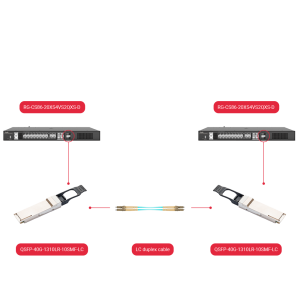 QSFP-40G-850SR-004MMF-LC