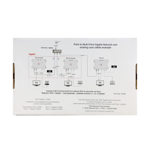 Triax TEoC Receiver Plus