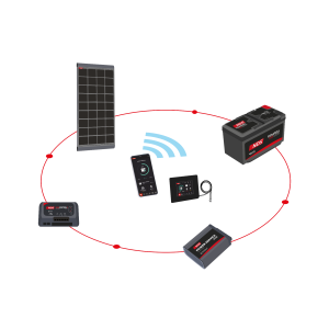 NDS KIT BLACKSOLAR BS 230W+Sun Control N-BUS SCE360M+ PST-B