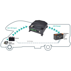 Teleco TBOOSTER PRO 1245 DC/DC Conv.+ SENSORS KIT + CON. KIT