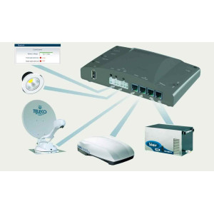 Teleco ICL-Interface, Air-Conditioner voor HUB en CI-BUS