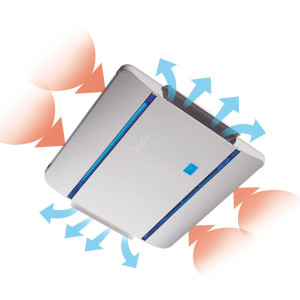 Telair Silent PLUS 8100H Airco/Heater/RC 1100W 8100BTU 2,3kW