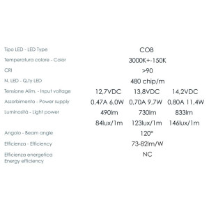 TravelLeds Lineaire alu zw COB 3K 496 mm
