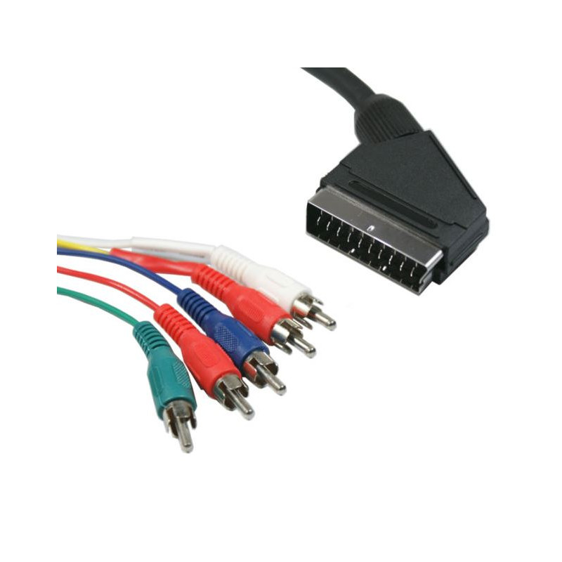 Component YUV Scart-Cinch kabel opop