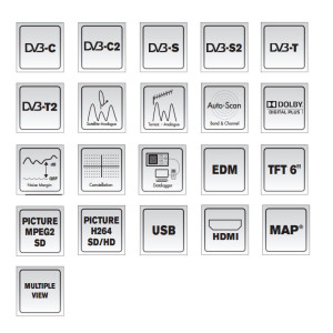 FTE Mediamax MINI S2/C2/T2 HD MPEG-4.TFT 6" Colour 3001061